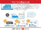 車両本体価格の一部を残価として据え置くことで、月々のお支払いを抑えることが出来ます。詳しくは、当店スタッフまでお気軽にお問い合わせください。