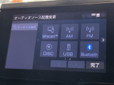 アルファード 2.5 S Cパッケージ 修復歴無し
