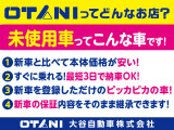 ☆★当社は届出済未使用車専門店です!★☆軽自動車の中古車もございます!