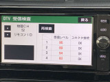 買取価格・下取り価格もお任せください!他店で思ったよりも安かった・・・新車の下取りに不満・・・など、お客様の大切な車を是非、査定させてください!納得のいく価格を提示致します!