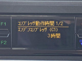 アワメーターです。