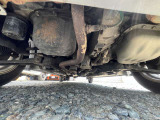 下廻り☆