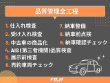 安心安全!徹底した9工程の品質管理を実施。第三者機関による品質検査も導入で修復歴車などの展示はございません。