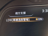 車線逸脱警報装備です!