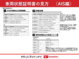 気になる点がございましたら、お電話・メールなど、お気軽にご連絡ください