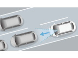 【Honda SENSINGミニ知識】適切な車間距離を保ち、運転負荷を軽減する『渋滞追従機能付アダプティブクルーズコントロール(ACC)』を搭載されております!。*車種等、装備の有無があります。