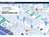 【Honda SENSINGミニ知識】『安全運転支援システムHonda SENSING』。先進の安全運転支援機能で、さまざまなシーンで運転をサポートします。*車種等、装備の有無があります。