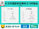 トヨタ認定中古車はここまでやります!きっとご満足頂けるかと思いますので、お気軽にお問合せ、ご来店宜しくお願い致します。
