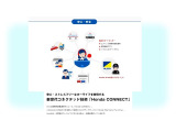 つながる安心!ホンダコネクト対応してます 緊急サポートセンターやALSOK駆けつけサービスなど安心がいっぱいです
