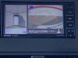 パノラミックビューモニター