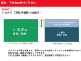 お買取りもご相談下さいませ☆