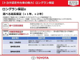 安心のロングラン保証つきです!
