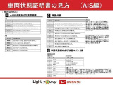 車両状態証明書の見方となります。検査団体によって、表記方法が異なりますので該当車両の車両状態証明書を御確認の上、ご覧ください。