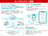 【コネクト保険】新世代コネクテッド技術により走行データーを把握して安全運転レポートをお届けします。さらに運転スコアに応じて保険料の軽減も!「安心・安全・お得感」をお客様へ。そんな新しい時代の保険です!