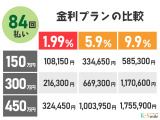 近隣にお住まいの方はぜひご来店の上、実際に見てみることをオススメいたします!! ご来店のご予約も大歓迎!! ぜひお問い合わせください