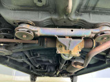 下廻り