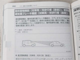 衝突被害軽減ブレーキ装備!「衝突回避支援・夜間視界支援」等、最新の安全装備!車両前方のセンサーがあなたの運転をサポートしてくれます♪