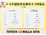 トヨタの厳しい検査基準をクリアした上質な車両を多数展示しております。