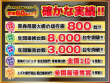 「軽自動車サンライズ♪」のテレビCMでおなじみの軽 届出済 未使用車専門店 です!毎週お得なフェアを開催しております!