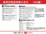 車両状態証明書の見方となります。検査団体によって、表記方法が異なりますので該当車両の車両状態証明書を御確認の上、ご覧ください。