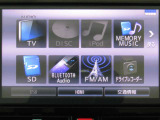 その他、多彩なAVメディアも楽しめます♪