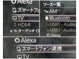 USB・Bluetoothなど、利用できる音源を写真で確認できます。