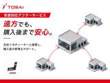 ●詳しくは当店スタッフまでお気軽にお問合せ下さい♪各種販売プラン御座います!!是非、お問合せ下さい♪