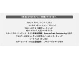 オプション一覧