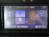 別途オプションにて社外ナビや社外スピーカーへの変更や前後録画ドライブレコーダー等の取付も可能です!詳しくは当店スタッフまでご相談ください♪