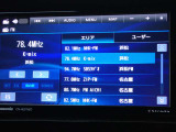 便利なカーナビ付き!お探しの方はお早めに☆