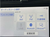 ディスプレイオーディオを装備。スマホとクルマをつなぐことで、これまでのナビに加えて、いろんなサービスが楽しめます。