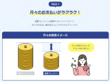 当店は東名富士インターより車で約20分、国道1号バイパス富士東インターより車で約5分です。