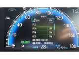 各種運転支援画面