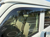 プラスチックバイザー