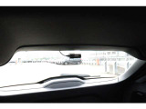 こちらのお車のご不明点や、掲載されていないお車のお問い合わせなどがございましたら、BMW東京BPS東京ベイまで。