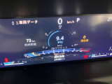 夜も見やすい明るいデジタルメーターです。