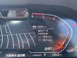 BMW認定中古車 車両本体価格に保証も含まれております!BMW認定中古車ですのでご安心くださいませ! BMW Premium Selection木更津 ・ MINI NEXT木更津