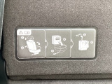 サードシートの収納の仕方が記載してあります。