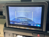 リヤカメラ表示時では視点を変更することもできます。
