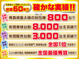 青森県青森市にありますミニバン・SUVモール サンライズNEXT(サンライズネクスト)です!登録済み未使用車からチョイ乗り試乗車、中古車まで充実のラインナップの中からお気に入りの1台がきっと見つかります!
