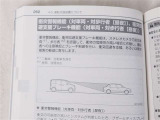 衝突被害軽減ブレーキの説明。