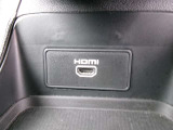 HDMIポート。