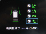 ■ホンダセンシング■レーダーとカメラで危険を検知。衝突軽減ブレーキ,誤発信抑制機能など複数の先進技術で安全・快適なドライブをサポート致します!(機能には限界がございます)