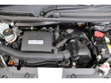 0.66L DOHC搭載