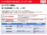 更に安心して頂けるように、選べる延長保証も対応。+1年、+2年の延長も可能です。延長保証加入で付随費用保証が納車時から自動セットで安心です!詳しくは、当店スタッフにお問合せ下さい。