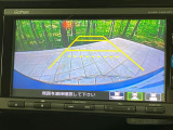 フィット 1.5 ハイブリッド Fパッケージ 