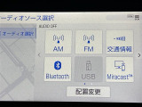 プリウス 1.8 A E-Four 4WD 修復歴無し