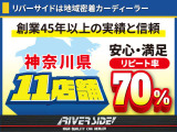 カスタムに関するご相談大歓迎です。アルミホイールやナビ、ドライブレコーダーを始めとした各種カスタムのご相談を承ります。