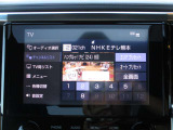 お電話はフリーダイヤルでどうぞ★0078-6002-334194★(携帯PHS可) ★場所は、国体道路沿い パークドーム(KKウイング)そば オレンジの旗が目印です★