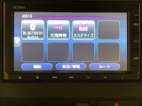 車両状態に関しては1台1台、お客様に詳細にお伝えします。現車確認ももちろん他店の在庫に関しては写真などで車両状態を包み隠さずお伝えさせていただきます。お気軽に店舗スタッフまでご相談下さい。